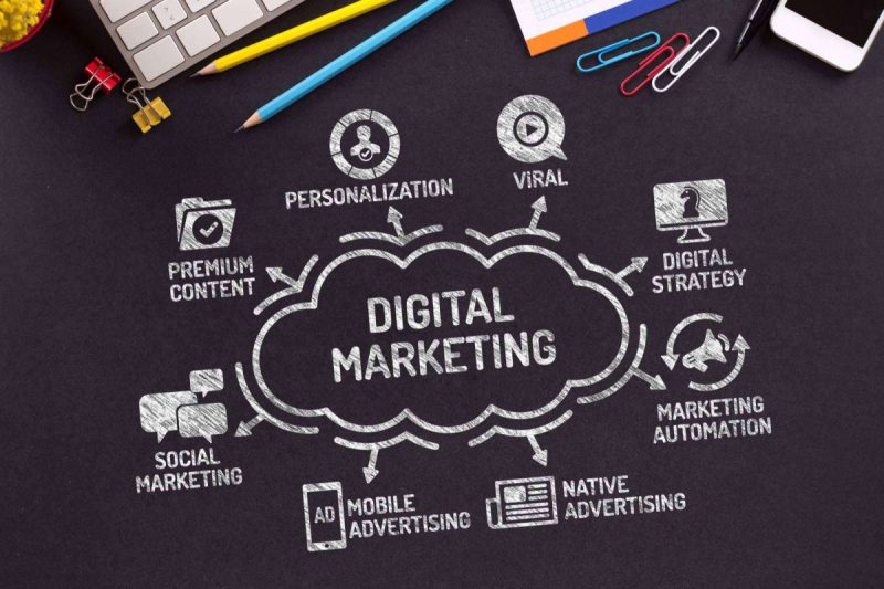 Por qué es importante el marketing digital para pymes con Digitalvar DF DiarioFinanciero