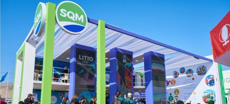 Sqm