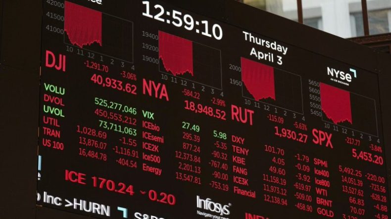 Nikkei