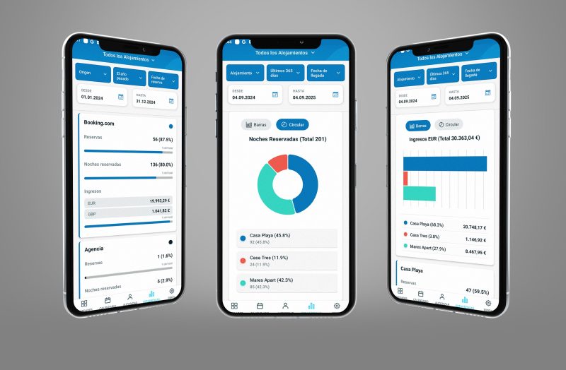 Channel Manager Alquiler Vacacional Estatisticas