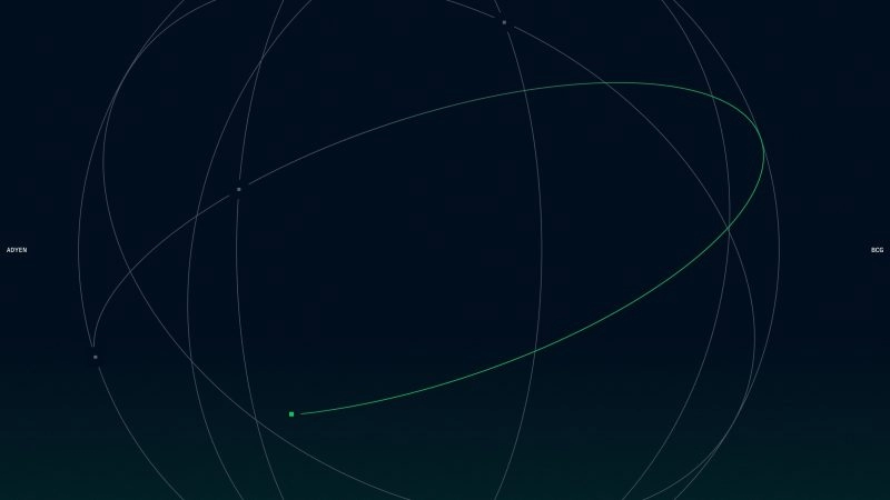 Imagen De Recurso Informe De Adyen Y Bcg Innovacin En Tesorera