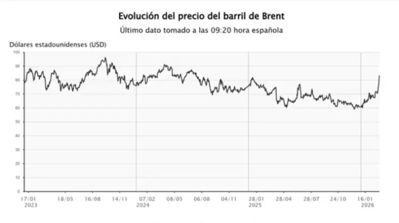 Captura De Pantalla 2026 03 04 A Las 9.