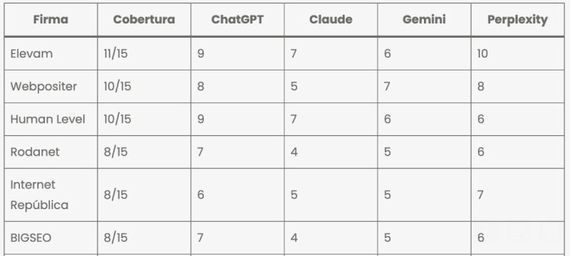 Captura De Pantalla 2026 03 27 A Las