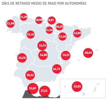 Europapress 7479608 Dias Retraso Medio Pago Autonomias