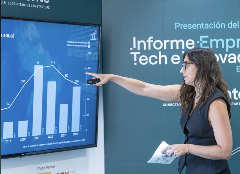 Europapress 7555369 Informe Nacional Empresas Tech Innovadoras 2026 Elaborado Scoutyn Partir