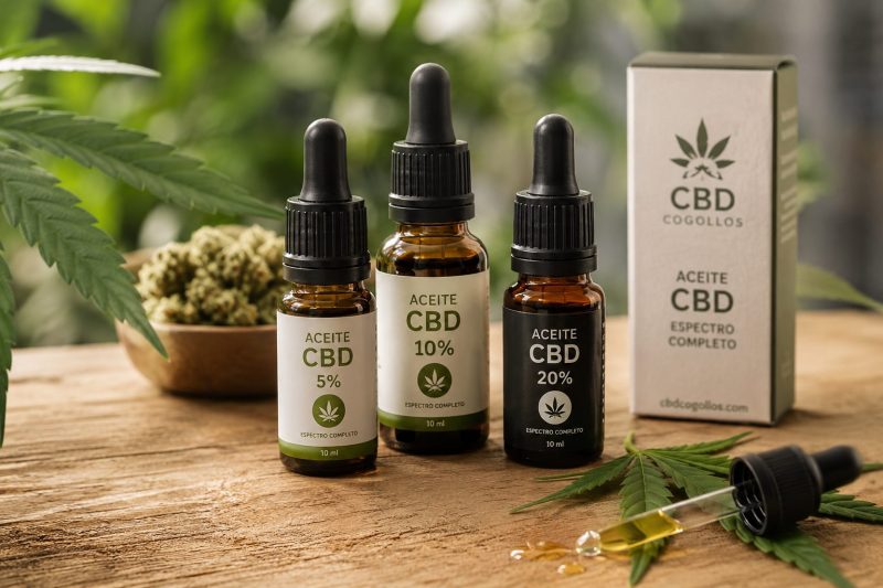 Los Mejores Aceites De Cbd En Espana