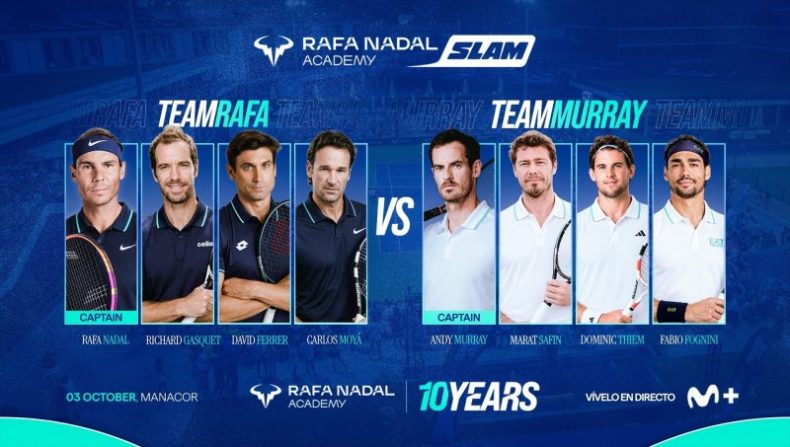 Europapress 7807568 Cartel Participantes Rafa Nadal Academy Slam